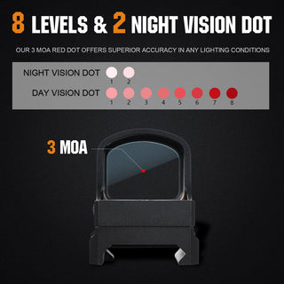 ohhunt® RD U2 3 MOA Micro Shake Awake Red Dot Sight